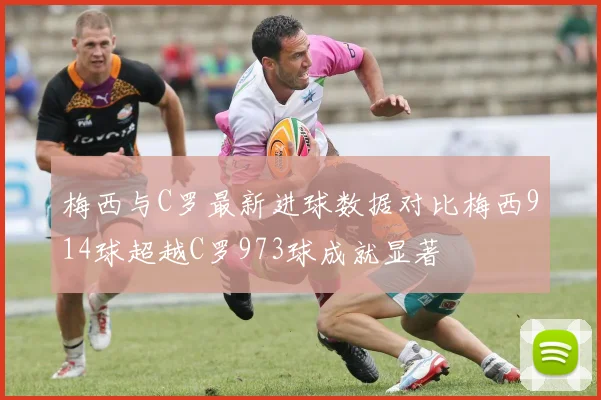 梅西与C罗最新进球数据对比梅西914球超越C罗973球成就显著